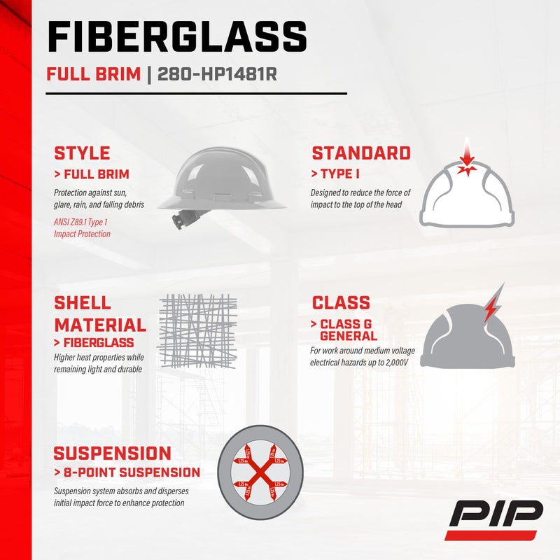 PIP Dynamic WolfJaw Fiberglass Full Brim Hard Hat with Wheel Ratchet  8 Point Suspension  ANSI/ISEA Z89.1 Type 1 Certified  Glass G Electrical Rating  Black (280-HP1481USA-11) - Image 3